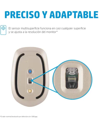 Ratón Inalámbrico HP 410 Blanco