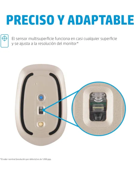 Ratón Inalámbrico HP 410 Blanco