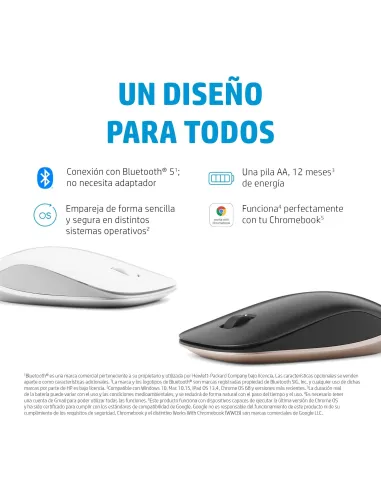 Ratón Inalámbrico HP 410 Blanco