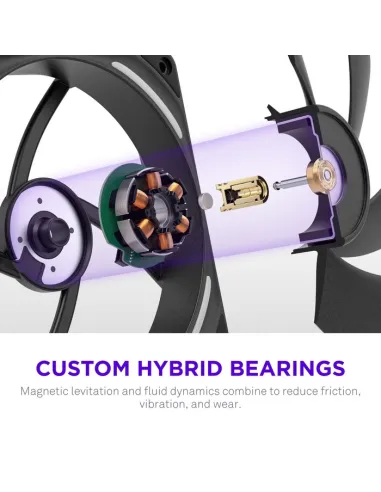 Ventilador NZXT F280X RGB Negro