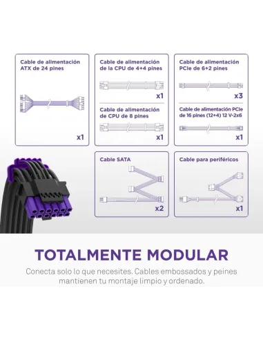 Fuente de Alimentación NZXT C1000 Gold Core Negra