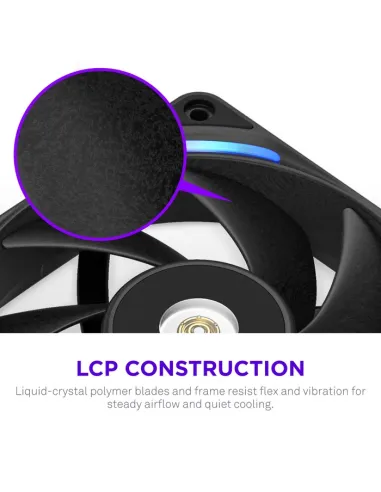 Ventilador NZXT F240X RGB Negro