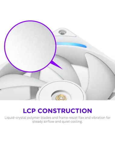 Ventilador NZXT F140X RGB Blanco