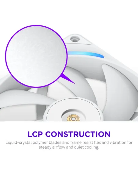 Ventilador NZXT F140X RGB Blanco