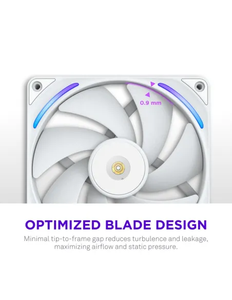 Ventilador NZXT F140X RGB Blanco