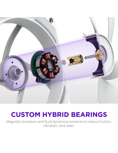 Ventilador NZXT F140X RGB Blanco