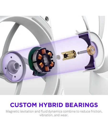 Ventilador NZXT F140X RGB Blanco