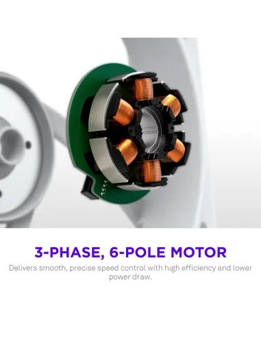 Ventilador NZXT F140X RGB Blanco