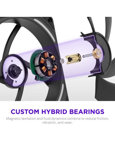 Ventilador NZXT F140X RGB Negro