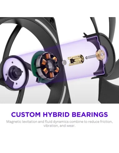 Ventilador NZXT F120X RGB Negro