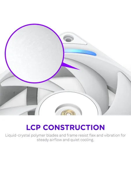 Ventilador NZXT F120X RGB Blanco