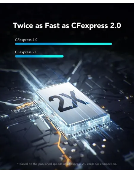 Tarjeta de Memoria Lexar Silver Pro 1TB