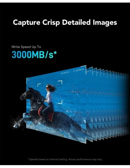 Tarjeta de Memoria Lexar Silver Pro 1TB