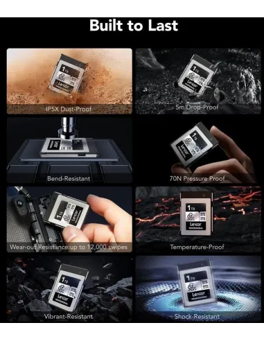 Tarjeta de Memoria Lexar Silver Pro 1TB