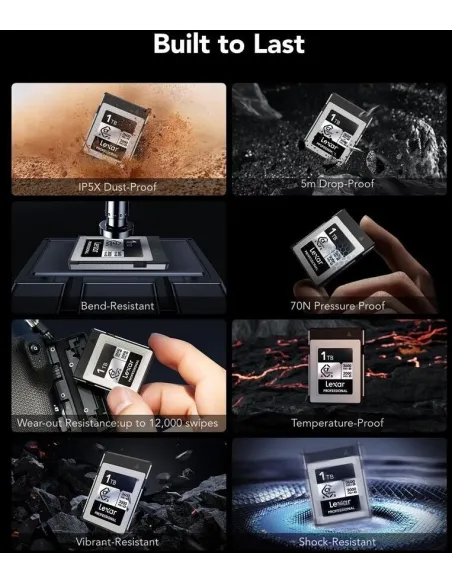 Tarjeta de Memoria Lexar Silver Pro 1TB