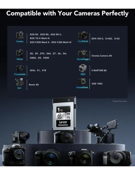 Tarjeta de Memoria Lexar Silver Pro 1TB