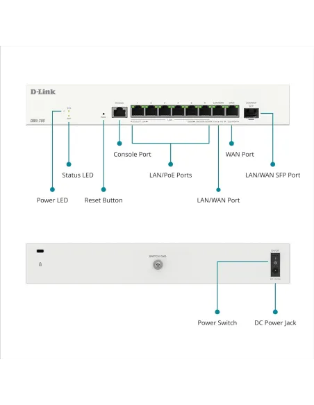 Router de Sobremesa D-link DBR-700