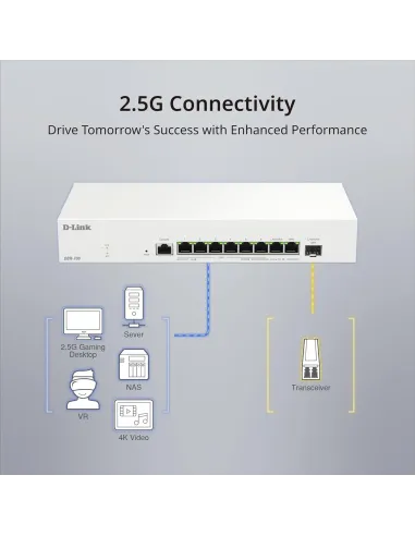Router de Sobremesa D-link DBR-700