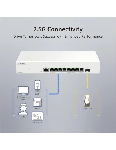 Router de Sobremesa D-link DBR-700
