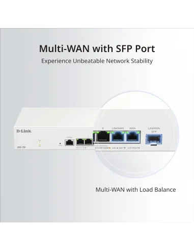 Router de Sobremesa D-link DBR-700