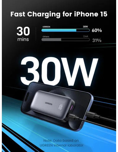 PowerBank Ugreen PB502-25185