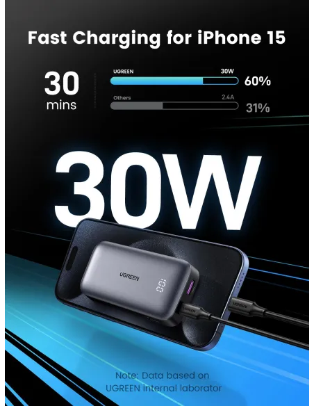 PowerBank Ugreen PB502-25185