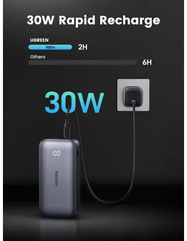 PowerBank Ugreen PB502-25185