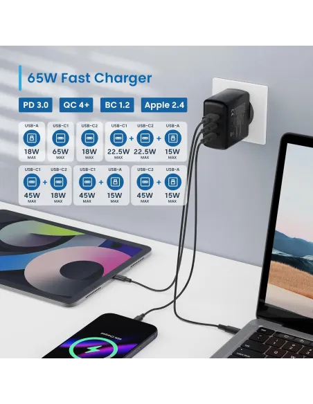 Cargador GaN 65W Ewent EW1331