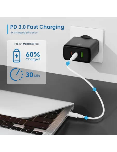 Cargador GaN 65W Ewent EW1331