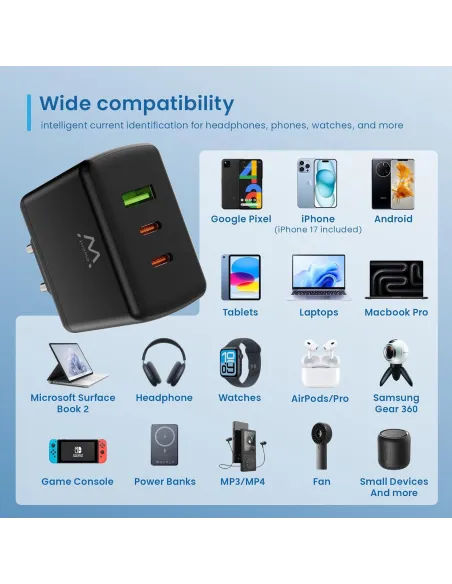 Cargador GaN 65W Ewent EW1331