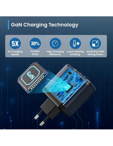 Cargador GaN 65W Ewent EW1331