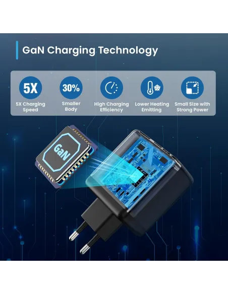 Cargador GaN 65W Ewent EW1331