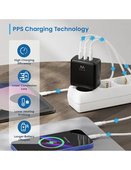 Cargador GaN 65W Ewent EW1331