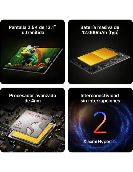 Xiaomi Redmi Pad 2 Pro 12.1" 5G 6GB/128GB Gris Grafito