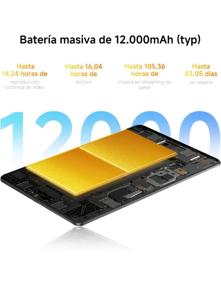 Xiaomi Redmi Pad 2 Pro 12.1" 5G 6GB/128GB Gris Grafito