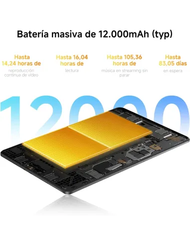 Xiaomi Redmi Pad 2 Pro 12.1" WiFi 8GB/256GB Gris Grafito