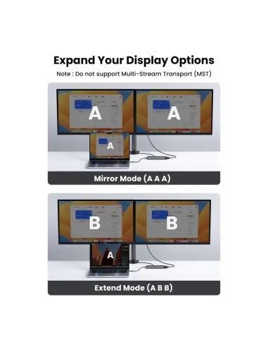 HUB USB-C UGREEN 45520 11 en 1 base de acoplamiento