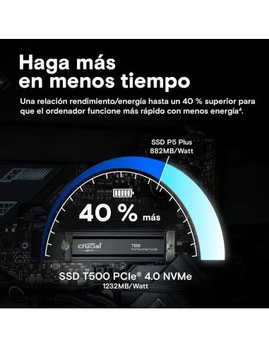 Crucial T500 SSD M.2 1TB PCIe Gen 4 con Disipador
