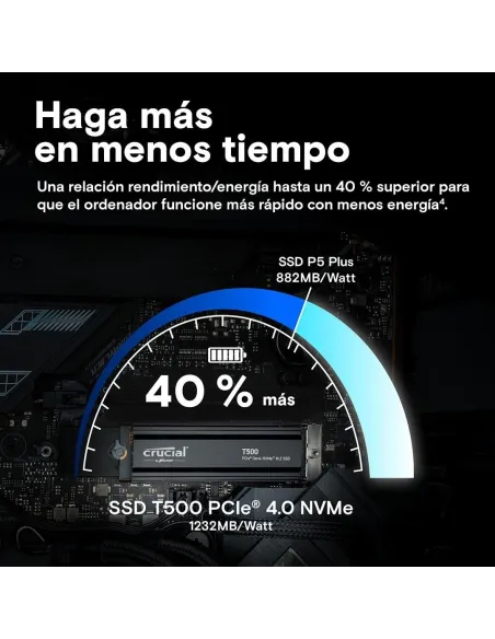 Crucial T500 SSD M.2 1TB PCIe Gen 4 con Disipador