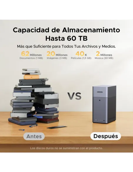 NAS UGREEN NASync DH2300