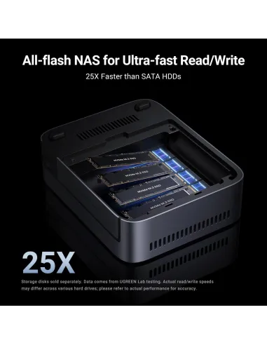 Servidor NAS Ugreen DXP480T Plus