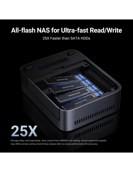 Servidor NAS Ugreen DXP480T Plus