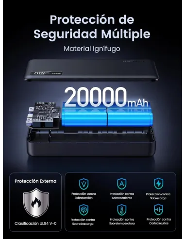 Batería externa Ugreen 256832 Power Bank 20000 mAh