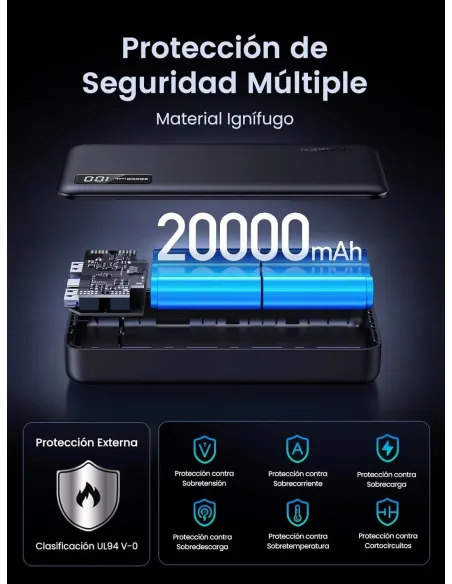 Batería externa Ugreen 256832 Power Bank 20000 mAh