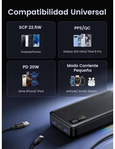 Batería externa Ugreen 256832 Power Bank 20000 mAh