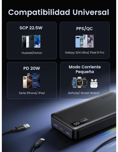 Batería externa Ugreen 256832 Power Bank 20000 mAh