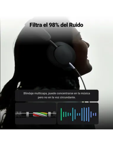 Cable Lightning para iPhone Ugreen 70509