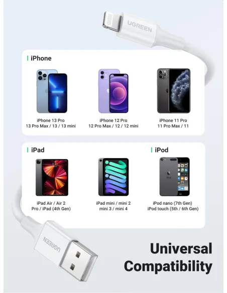 Cable USB 2.0 a Lightning Ugreen 20728