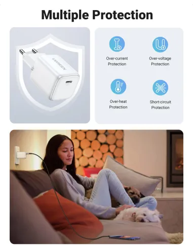 Cargador Mini Gan 30W Ugreen Nexode Blanco