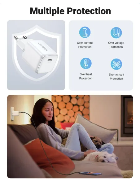 Cargador Mini Gan 30W Ugreen Nexode Blanco